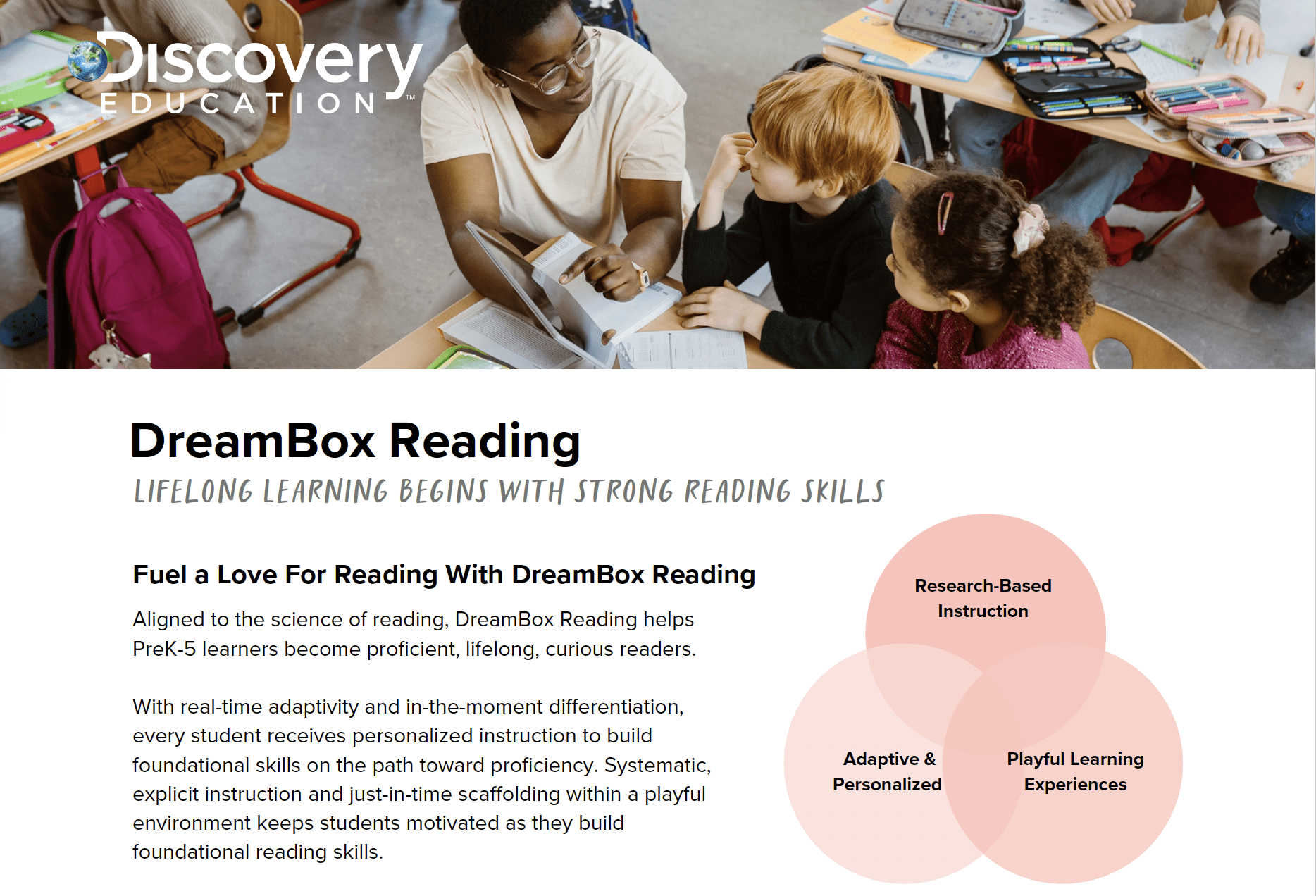 DBR Overview Screenshot 2025 07 10 at 11 42 39