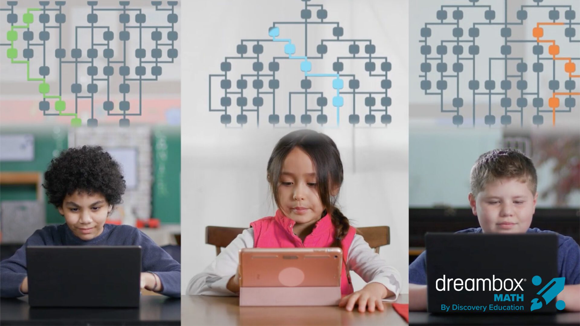 de db math social share