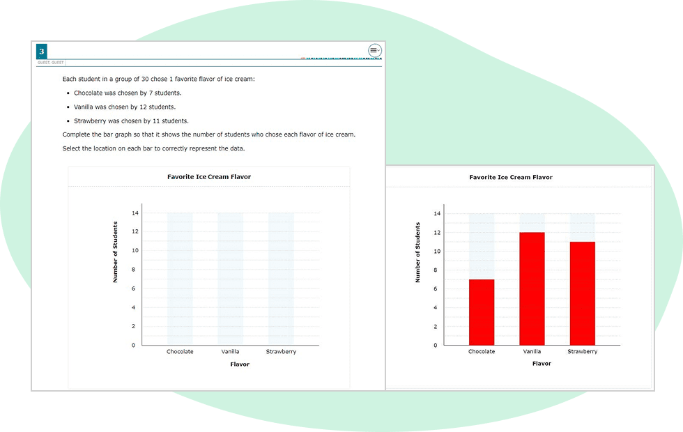STAAR graph 2x