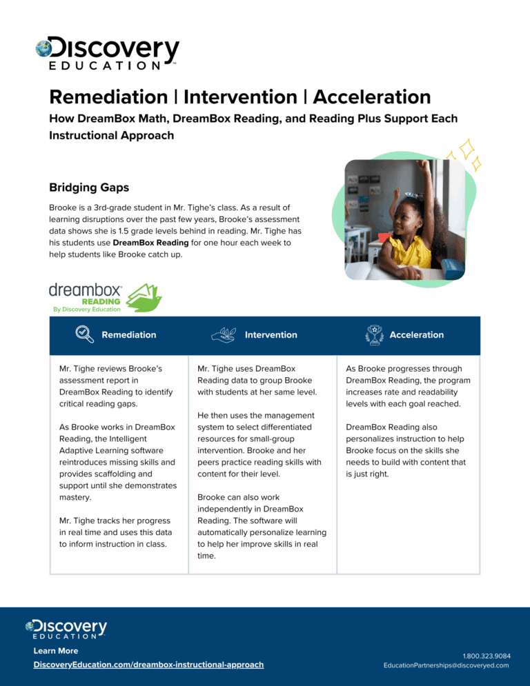 Remediation Intervention Acceleration Crosswalk