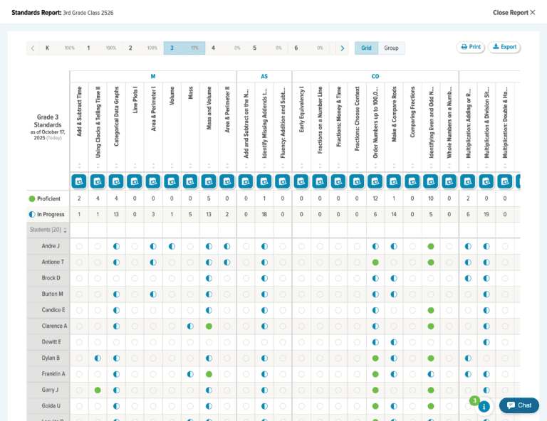 de-2025-Classroom-Standards-Report-Gr-3-2526-October-screenshot Image description