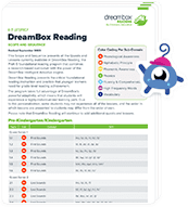 de dbr scope sequence banner thumb