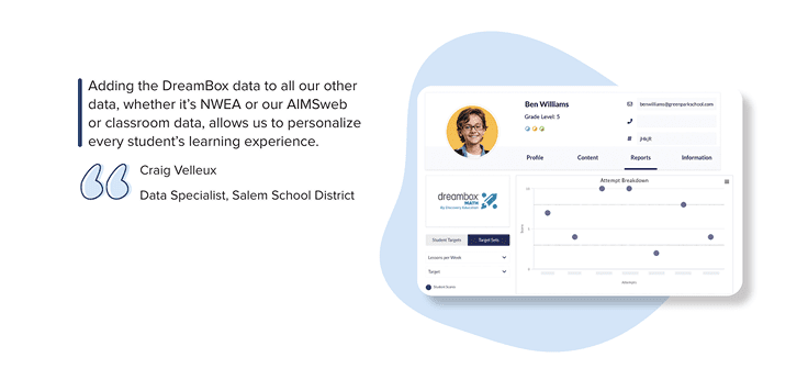 de dual discipline salem card thumbnail