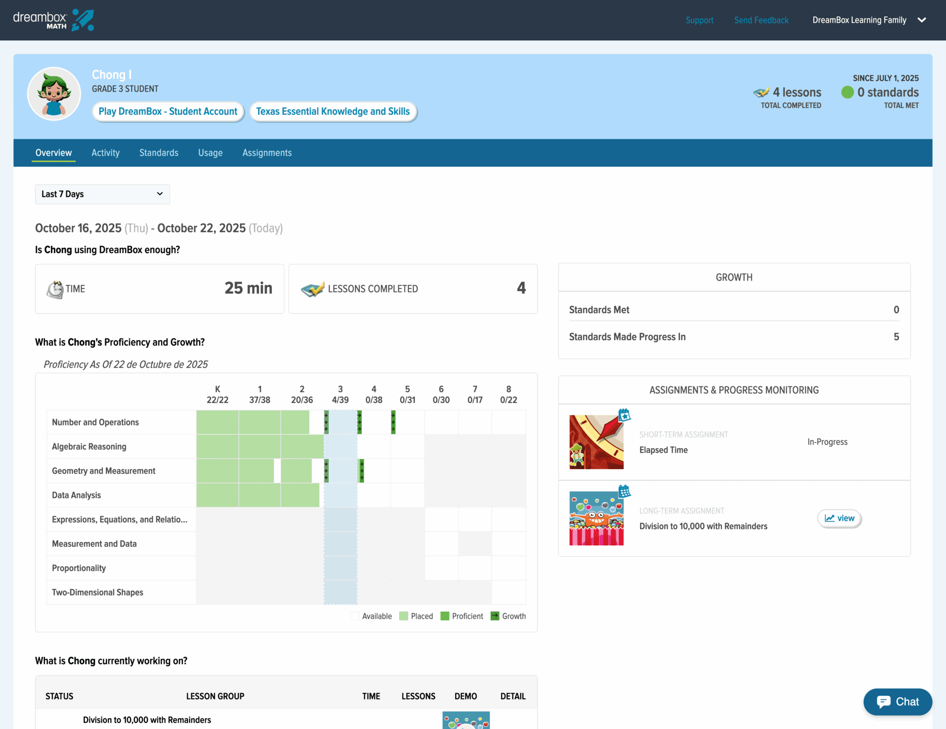 TX Chong Gr 3 5 Family Overview TEKS 1