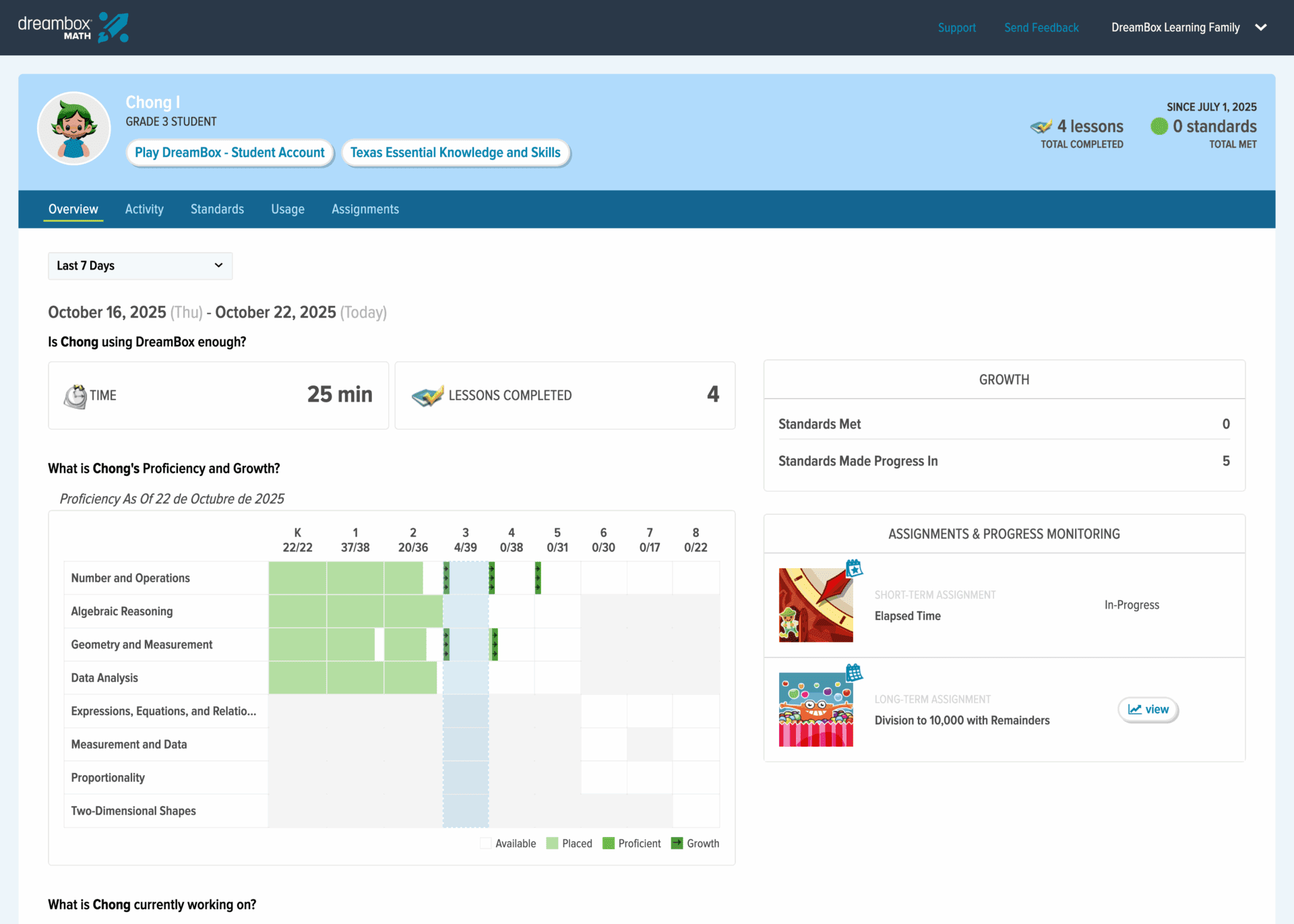 TX Chong Gr 3 5 Family Overview TEKS
