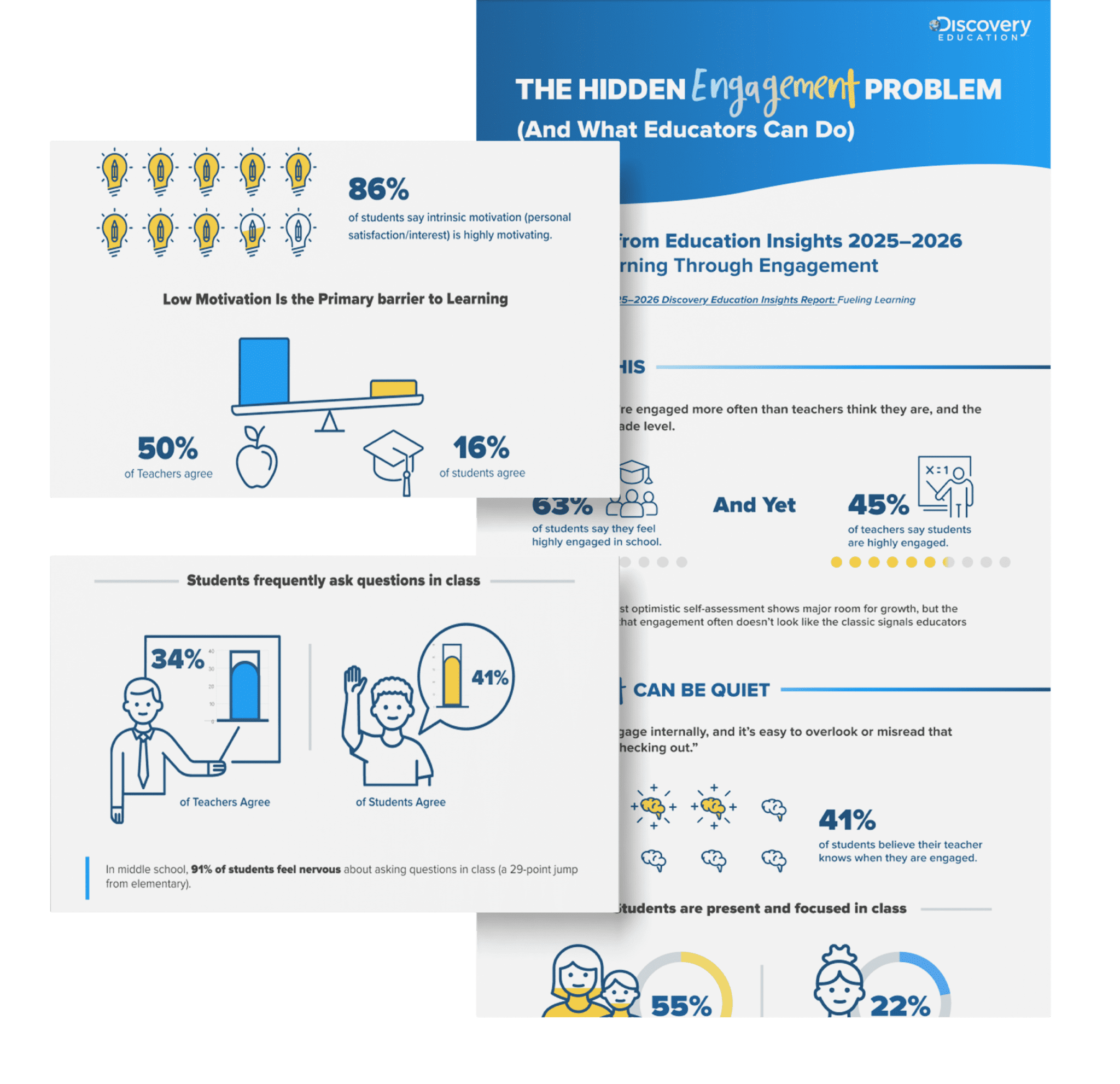 The Hidden Engagement Problem: What Data Reveals