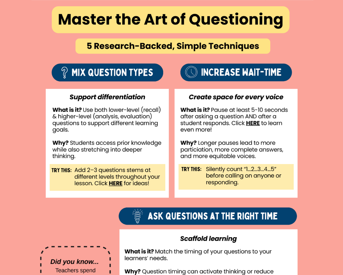 de everyday teaching essentials research backed screenshot