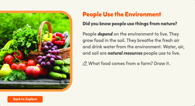 G2 2 Slide 9 Activity