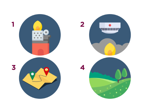 Blog 4 Fire Safety Lessons