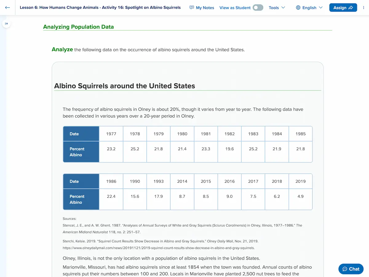 de science techbook middle school lesson 6 how humans change animals data table screenshot