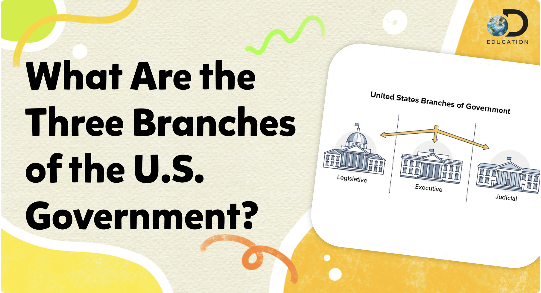 ss three branches of government slide 1